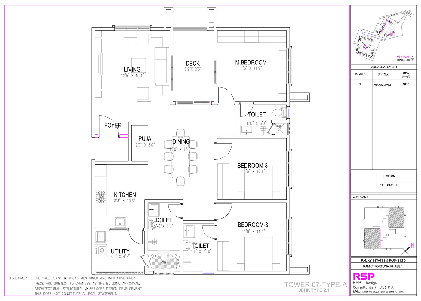3 BHK